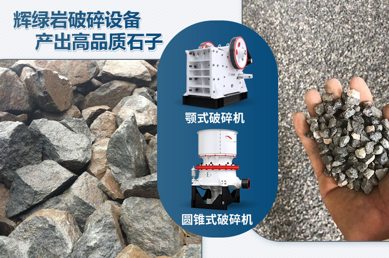 辉绿岩加工设备
