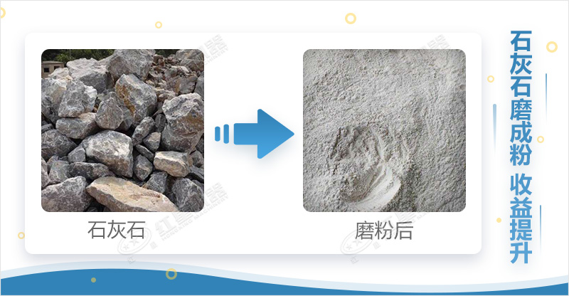 石灰石磨粉前后对比图