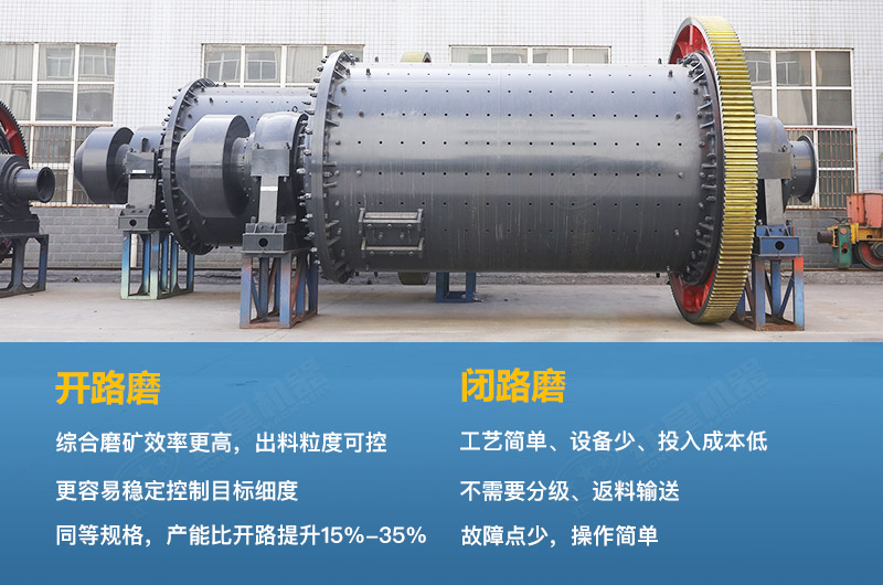 球磨机开路磨和闭路磨工艺 球磨机开路磨和闭路磨工艺