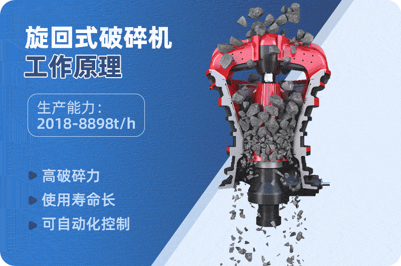 旋回破碎机原理