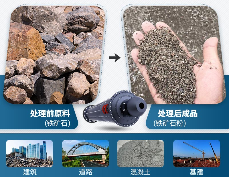 铁矿石处理前后及应用领域 铁矿石处理前后及应用领域