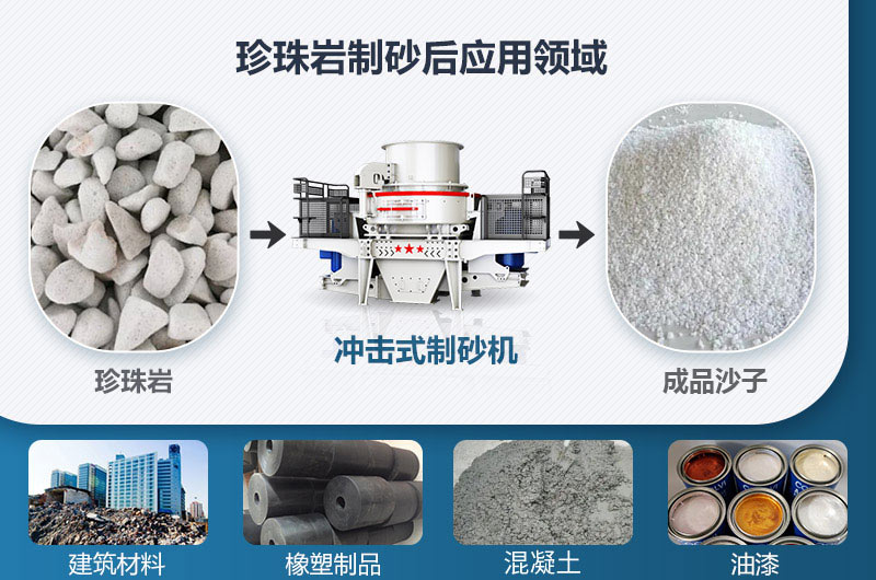 珍珠岩制砂前后及应用领域