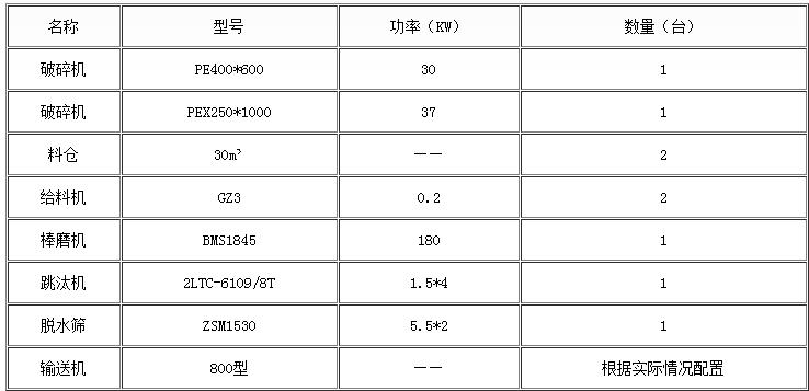 澳门庄闲游戏