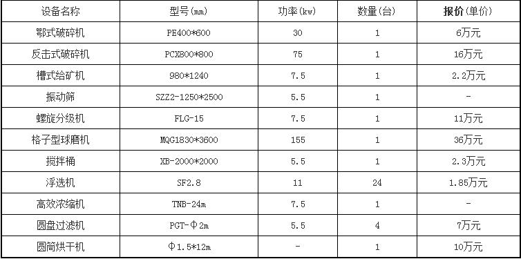 澳门庄闲游戏