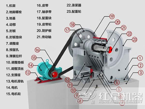 煤矿破碎机的结构图详解 煤矿破碎机的结构图详解