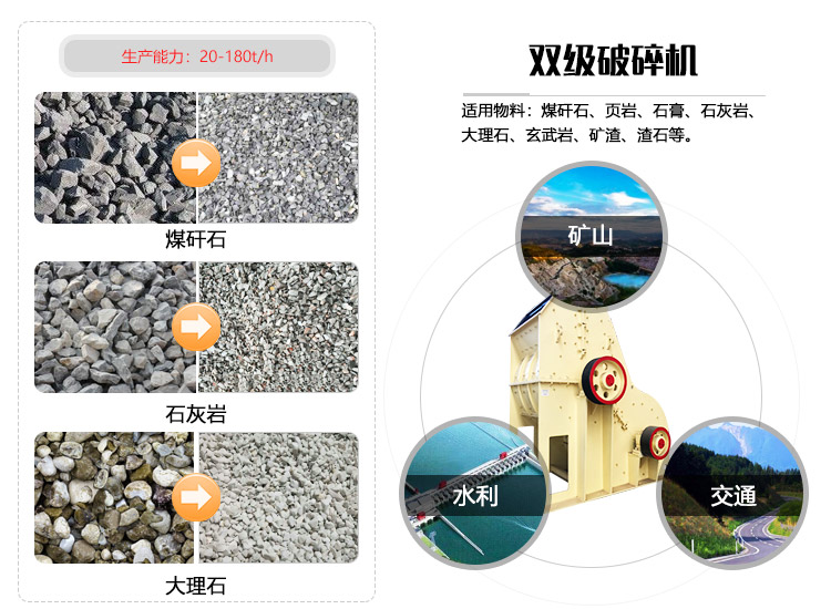 双级破碎机图片 双级破碎机图片