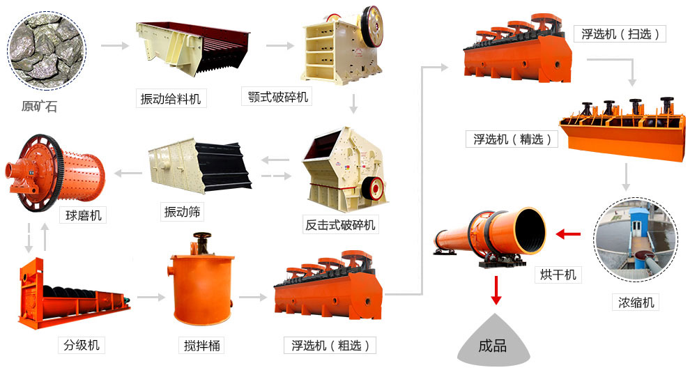 澳门庄闲游戏