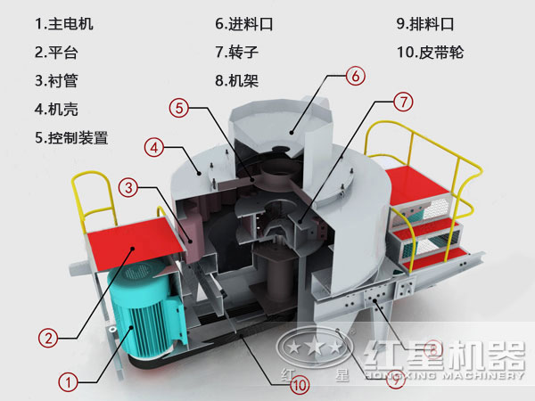 珍珠岩制砂机结构图 珍珠岩制砂机结构图
