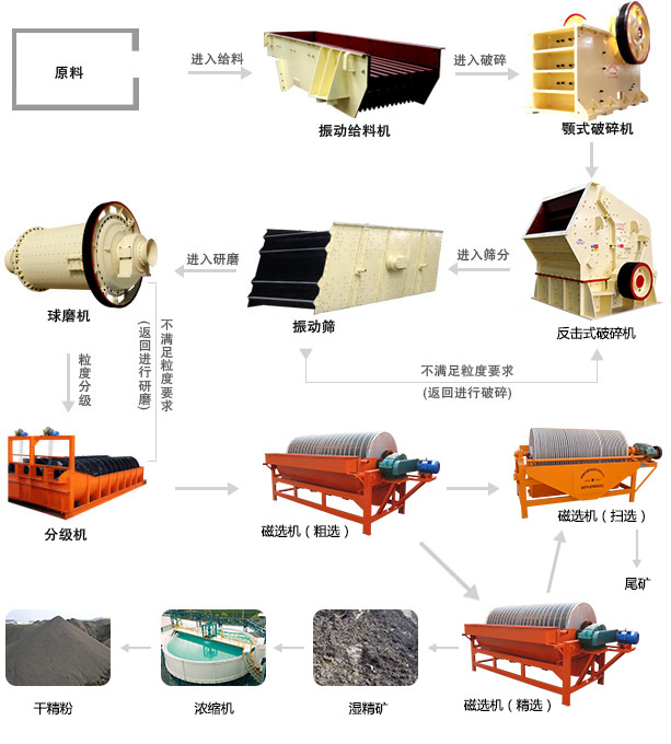 澳门庄闲游戏
