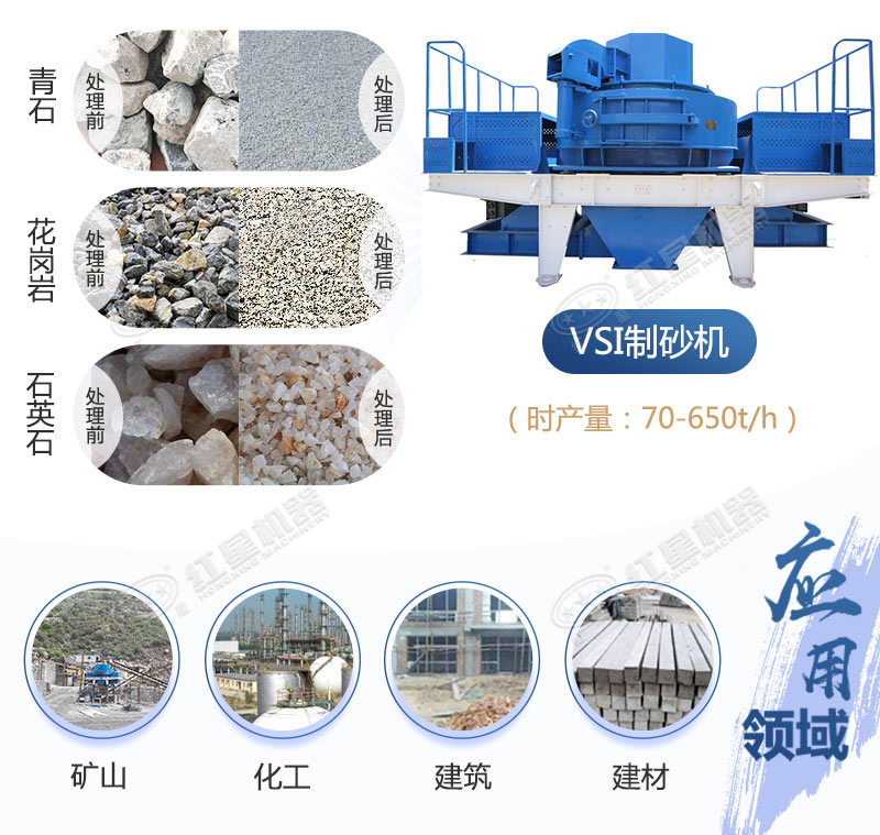 VSI制砂机应用领域广 VSI制砂机应用领域广