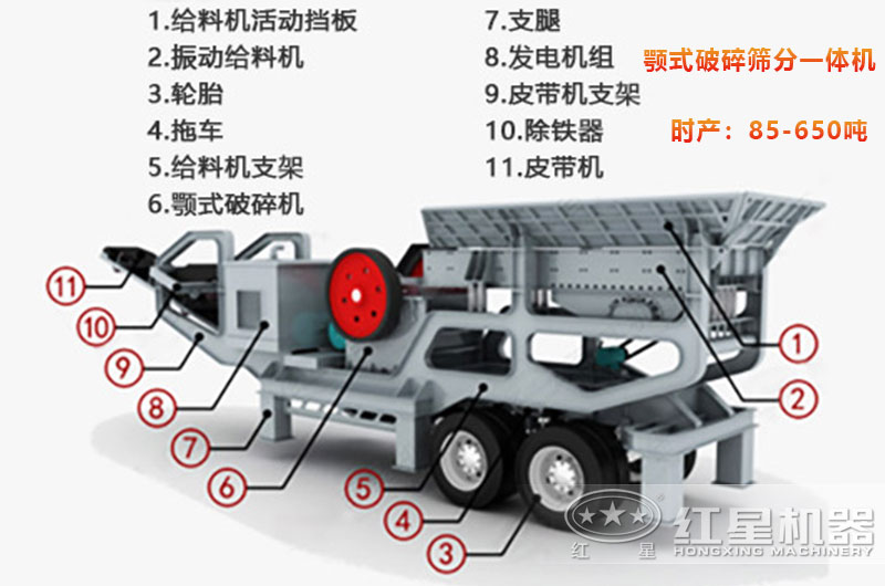 移动破结构特征 移动破结构特征